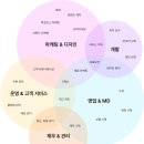 액션플랜 이미지