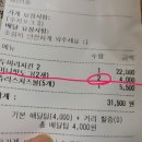 페리카나 능곡점