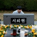 죽음도 갈라놓지 못한 사랑 | 죽음도 갈라놓지 못한 사랑, 구준엽과 서희원의 눈물겨운 이야기