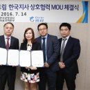 한국중국여행사㈜ 이미지