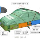 창원-이동-2-비상-3 이미지