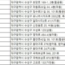 ㈜국제렌터카 이미지
