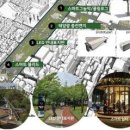 스마트디자인
