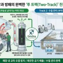 디테일링스팀솔루션