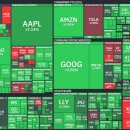 (주)부국산업개발 | 철강주 강세 및 장마감(2026.04.09목)