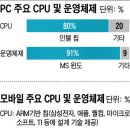 황제PC 이미지