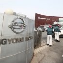 유앤아이모터스