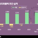 비어스토리 - 포천시 관인로 25 | 비어스토리