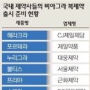 국내 발기부전치료제 이름들 이미지