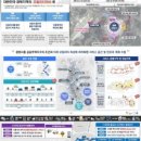 내곡동658 이미지