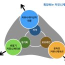 진커뮤니케이션 이미지