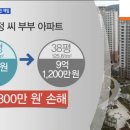 서울부동산중개인사무소 이미지