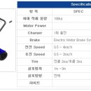 케이엔디알 이미지