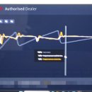 레보(REVO) 이미지