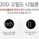 루베르