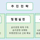 (사)경북장애인권익협회 영천시지회 이미지