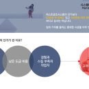 원시스템공조 이미지