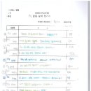 유이네스 이미지