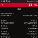 효평동 소공원 Daum카페