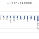 (주)에스엠파인 이미지