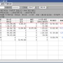 (주)바이오360 이미지