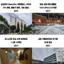 태림하이츠빌라 이미지