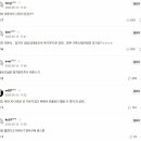 &#39;이준석 여론조사&#39; 조작 첫 확인...1위 나경원 내리고, 2위 이준석 올리고 이미지