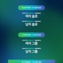 광주역5로R 이미지