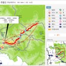 여천주유소 이미지