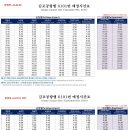 노일초교 이미지