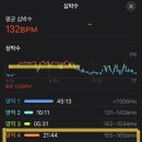 더킹테니스 이미지