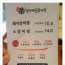 먹골갈비찜 네이버블로그