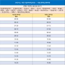 진산면사무소 이미지