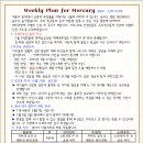 Weekly Plan (Date : 5/25~5/29) 이미지