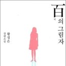 황정은 티스토리