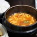 불꼬지