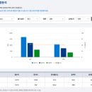 패스체대입시스위프트스포츠 | 스포츠 경영관리사 필기 단기 6주 취득 준비 플랜