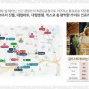 진월개발