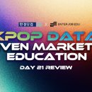 한경닷컴X엔터잡에듀 | &#34;협업의 중요성&#34; K-POP 데이터 드리븐 마케팅 교육 21일차 후기