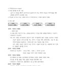 직업·진로설계 이미지