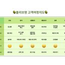 홈드림캠프 | 사전 캠프 챌린지 2일차