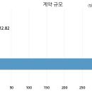자연환경산업(주) 이미지