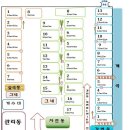 구천계곡캠핑장