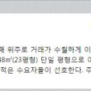 반도세상공인중개사사무소 이미지