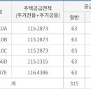 (주)정인건설산업 - 15122 | (주)정인건설산업
