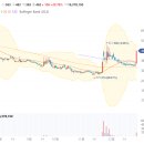 (주)골든엔지니어링