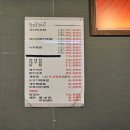 정담은 코다리 | 미사 코다리 맛집 &#39;정담은 코다리조림&#39; 후기 (ft. 재택근무)