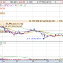 (주)일성케미칼 이미지