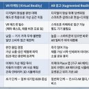 (10/26~)메타버스부터 블록체인 NFT까지 나의 첫 메타버스 미래 경제 트렌드 입문(온라인) | 28화. 메타버스 마케팅