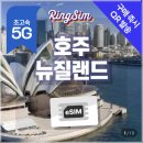 은하수 PC | 해외여행이심 호주ESIM 당일결제 당일 바로사용 가능한 링심ESIM 멜버른 시드니 사용후기